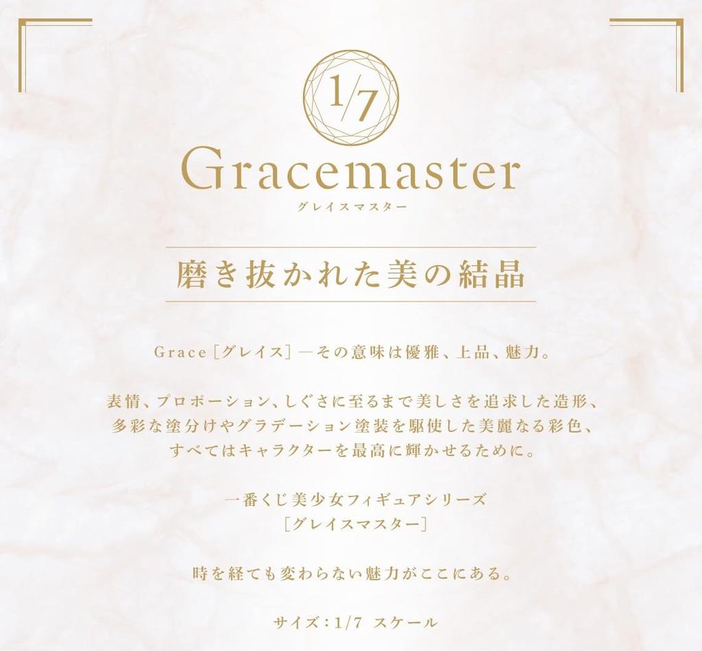 Ichiban Kuji Gakuen Idolmaster Part 4 A Katsuragi Liliya Figure Gracemaster Prize 1/7