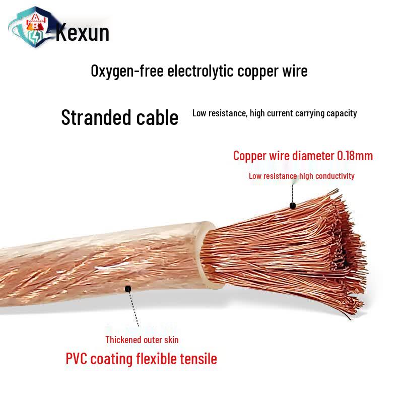 Kexun 10mm² Soft Copper High-Voltage Grounding Wire