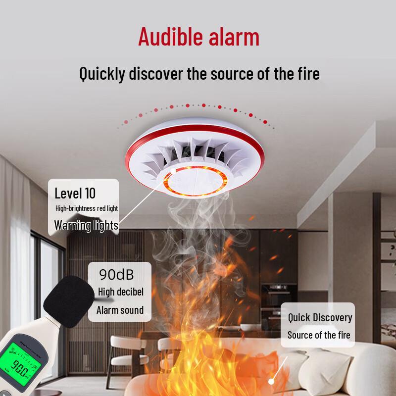 Qianyu Independent Smoke Alarm Detector Standard