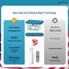Automatic Dust Removal & Fresh Air Magic Box - Moisture-Proof Dust Absorption Bag