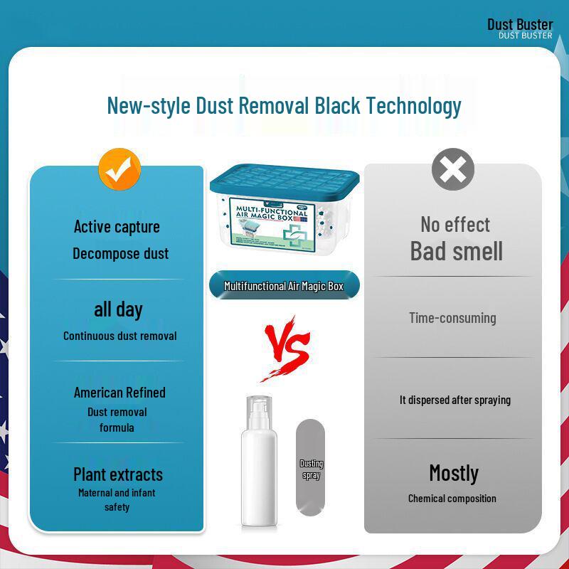 Automatic Dust Removal & Fresh Air Magic Box - Moisture-Proof Dust Absorption Bag