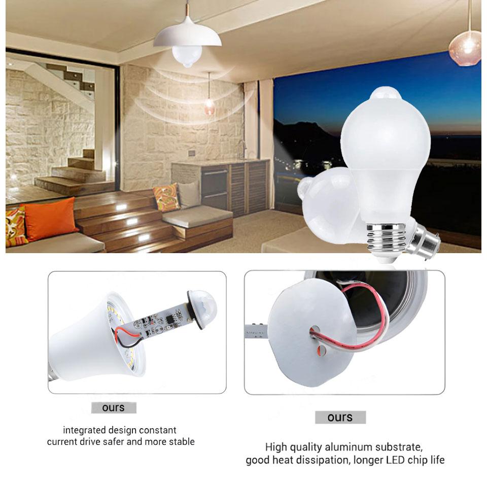 E27 LED Bulb PIR Motion Sensor 110V 220V 12W 15W 18W Dusk Dawn LED Light Lamps Spotlights Night Light For Home Stair Hallway