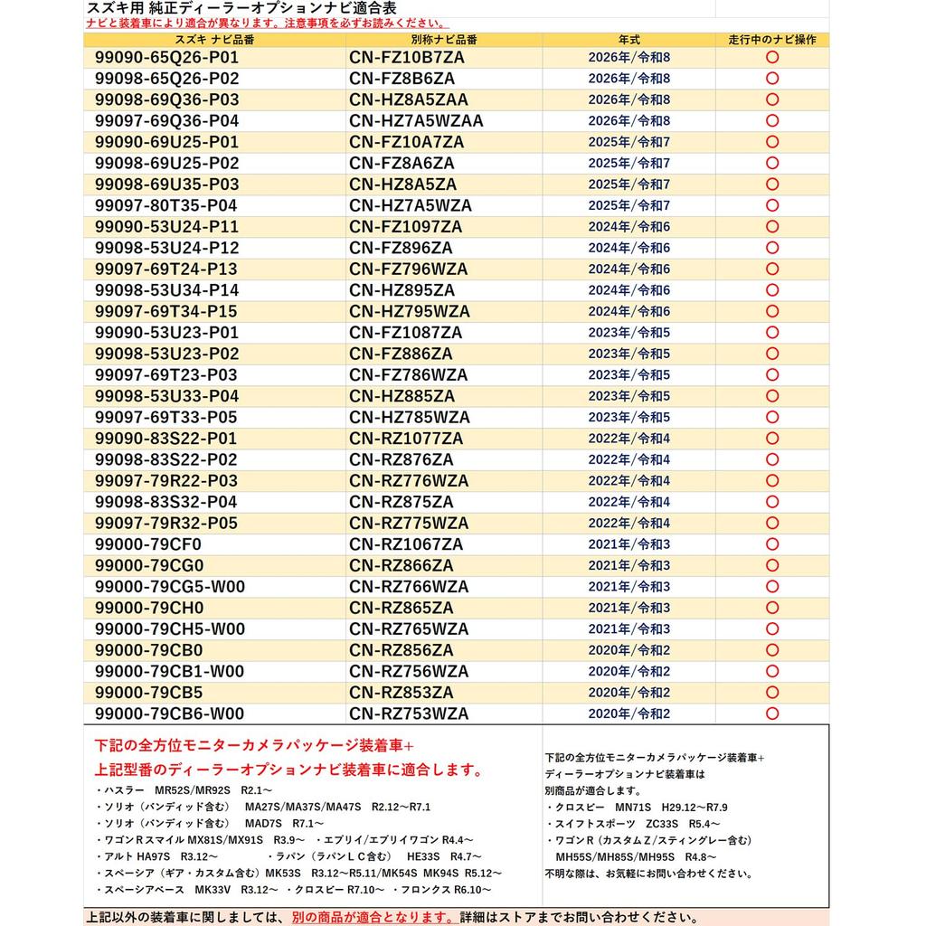 [Rn1415-13] TV Canceller Suzuki Every Wagon DA17W H27.2-7 inch with