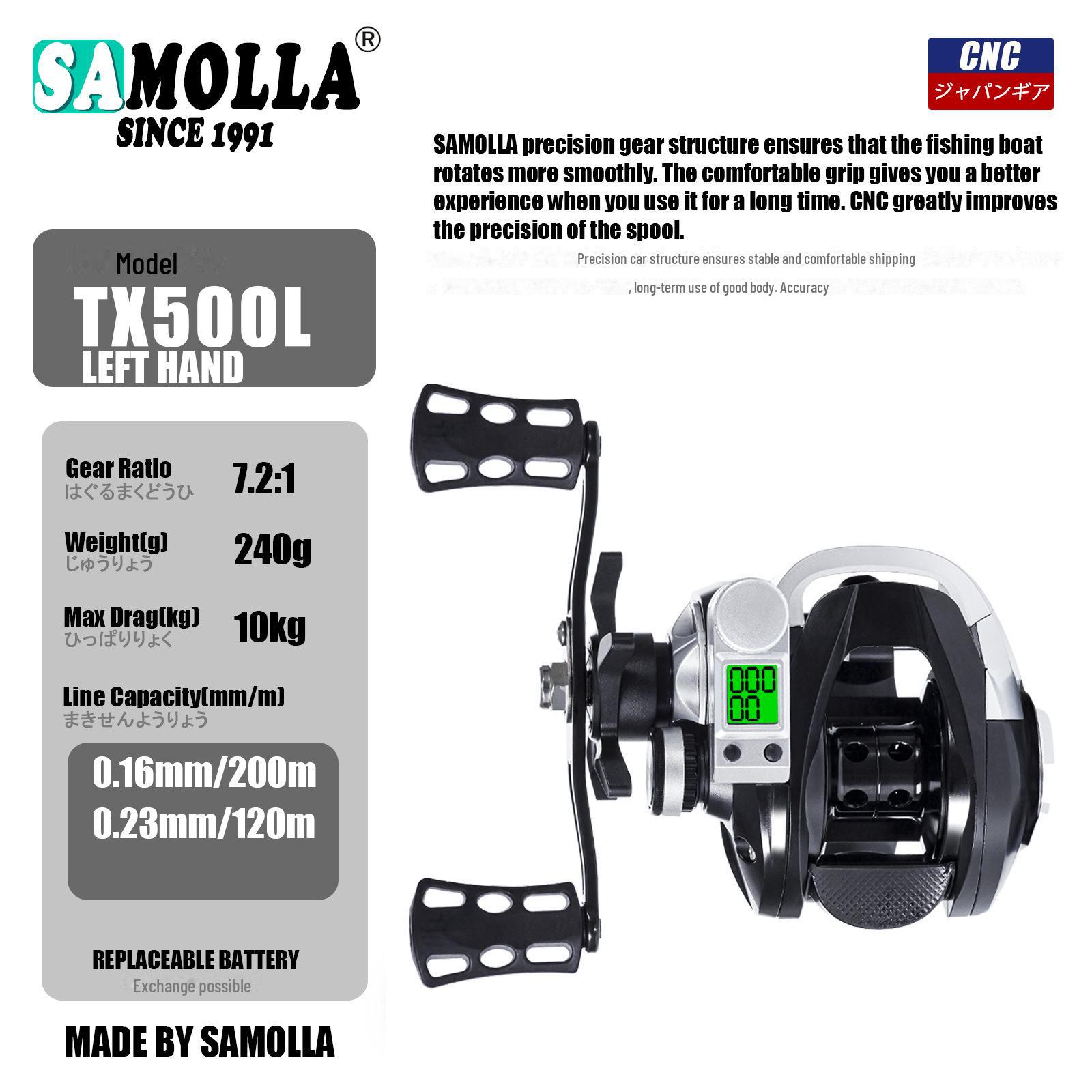 

Катушка для морской рыбалки с двойными лесками и цифровым дисплеем для дальних забросов