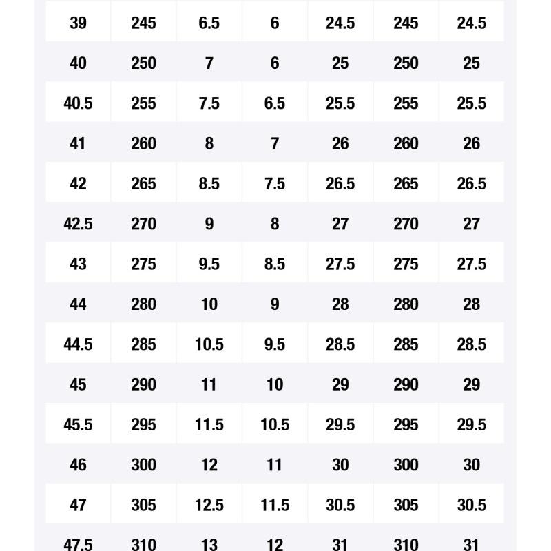 Nike EBERNON Anti Slip Wear Resistant Low Top Skateboard Shoes Men's Beige Red  Sneakers  IB4644-261