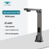 Equipamentos eletrónicos para escritório – Scanners
