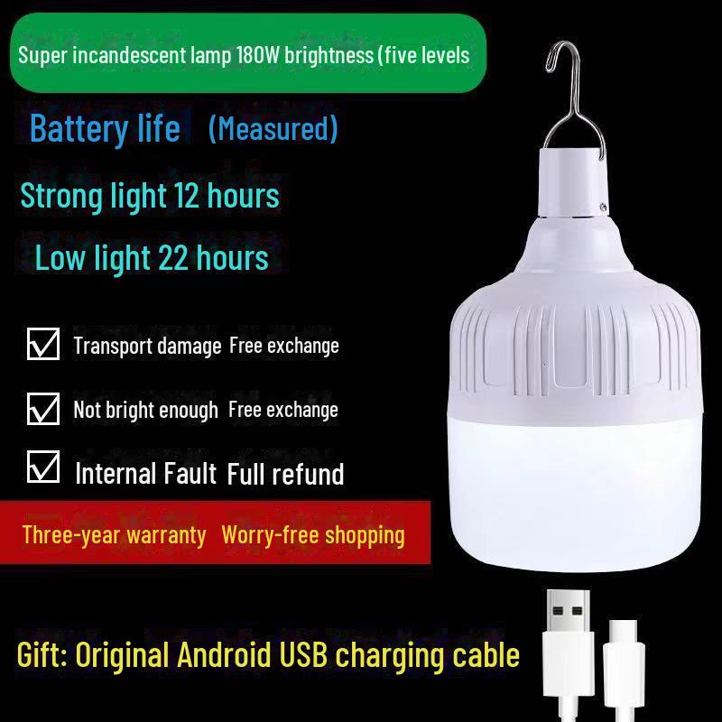 Emergency Wireless Camping Bulb - Super Bright Lighting for Power Outages and Night Markets