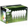 Becuri LED – Becuri și tuburi LED