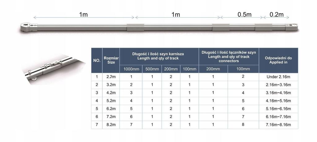 Remote Control for Electric Curtain Rods, 9 Channels
