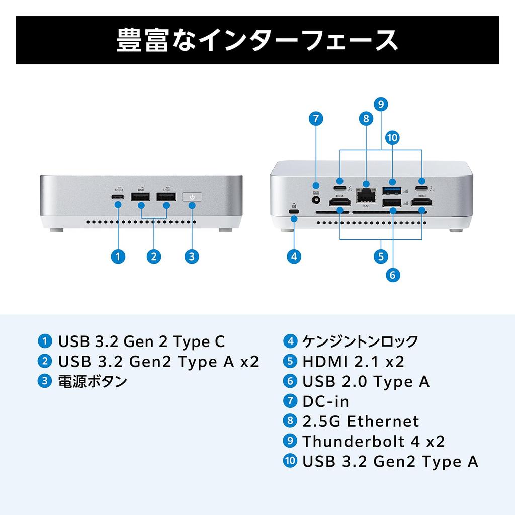 ASUS NUC 14 Pro Kit i5 with Intel Core Ultra 5 125H Compact Barebone Kit RNUC14RVSU500000I Japanese Not Included + Processor, (Authentic Distributor)