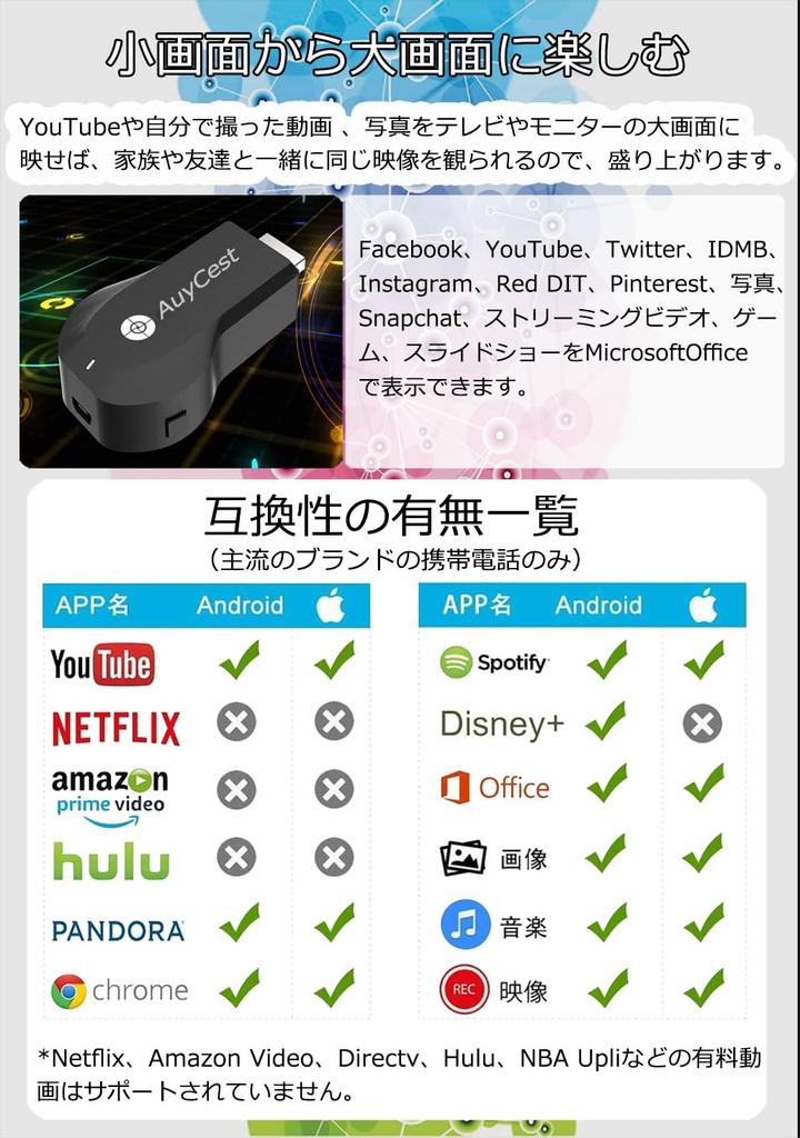 HDMI Mirror Cast Tummty Drahtlose Spiegelung Kompatibel mit Anycast Anzeige Ihres mobilen Bildschirms auf dem Fernsehtelefon Android TV-Verbindung HDMI-Konverter