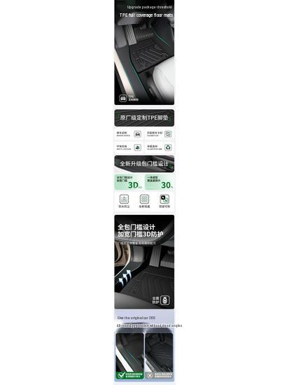 2026 Dongfeng Honda CRV TPE Waterproof Full Coverage Floor Mats