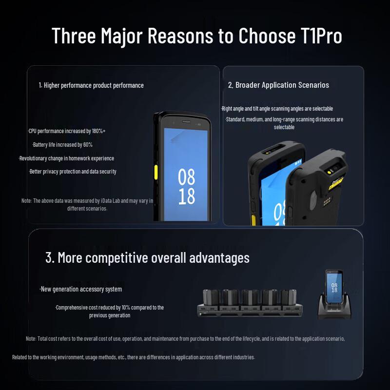 iData T1 Pro 2D PDA Handheld Data Terminal