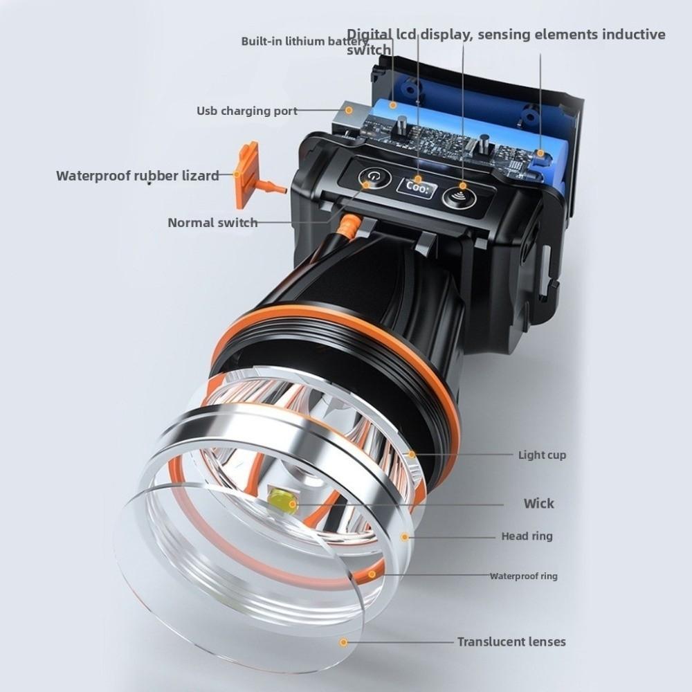 Powerful Induction Headlamp Smart Waterproof Head Flashlight New USB Rechargeable Headlight