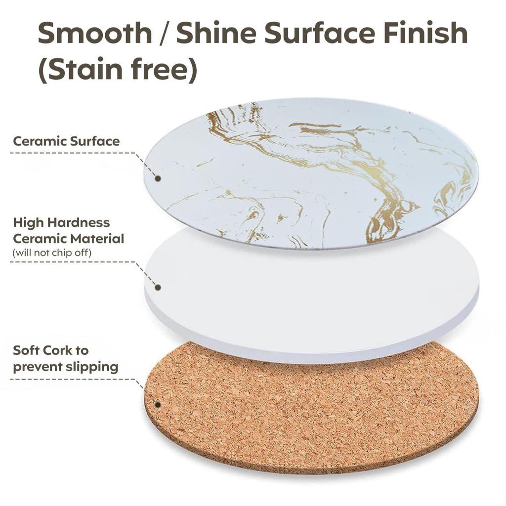 Ceramic Coasters with Matt Finish On Top & Cork Base | Coasters for Cups Set of 6