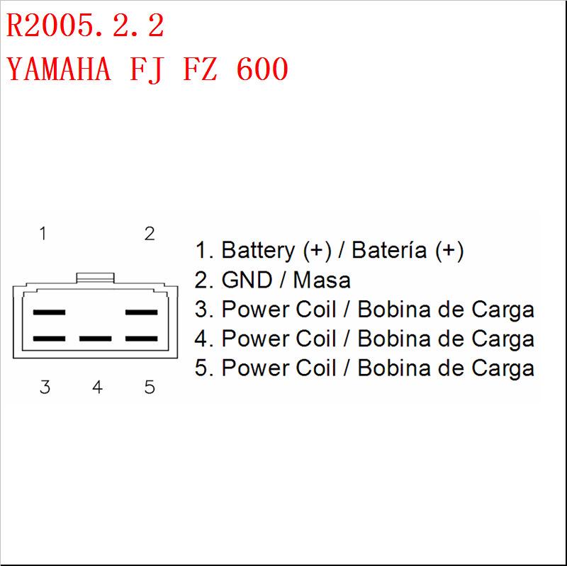 “2005.2.2 Compatible with Yamaha FJ, FZ 600, FZS 600 Fazer, SR 500, SP.”