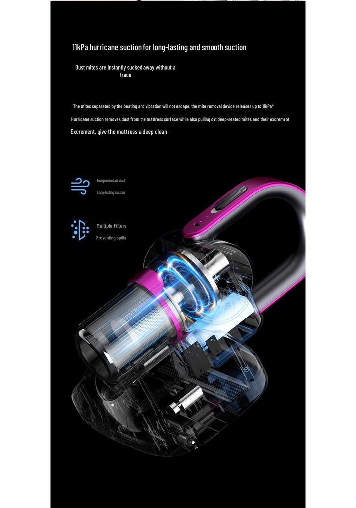 Portable 3-in-1 High-Suction Wireless Handheld Vacuum for Home and Bed