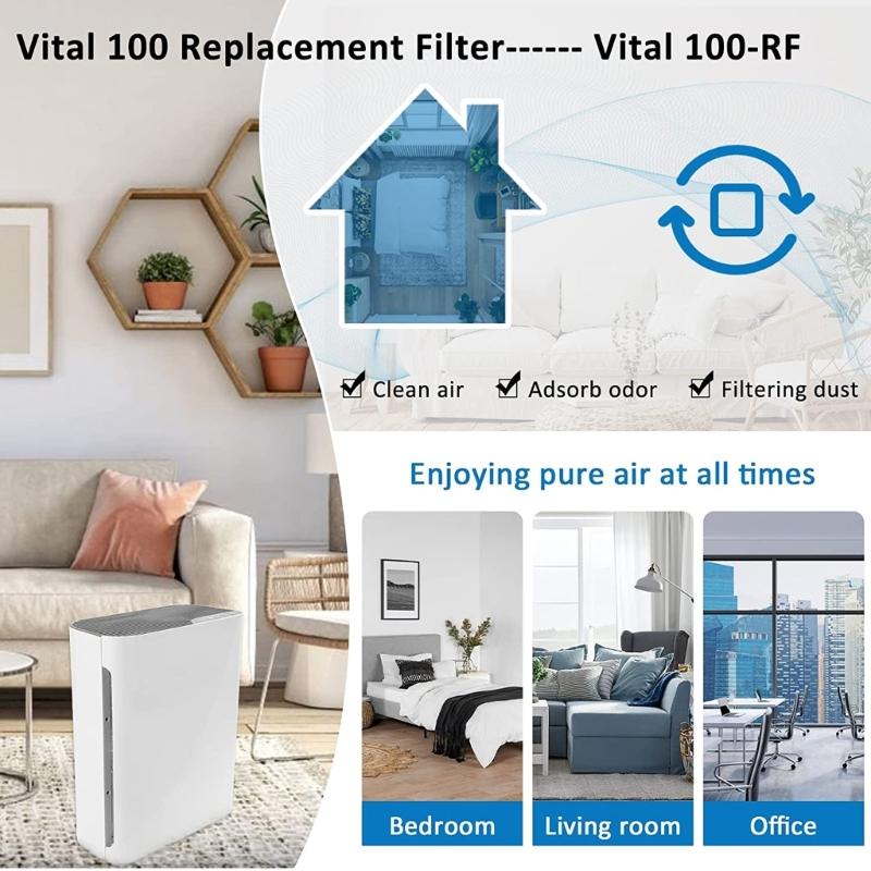 High-Efficiency Activated Carbon Filtration System HEPA Filter Suitable for LevoitVital 100 Air Purifier Hepa Filter 3x