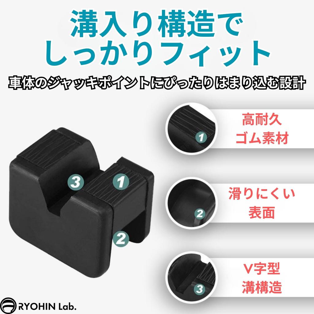 RYOHIN Lab. Jack Pad, Rubber Jack Attachment, Square, For Horses, Stands, Cushion, Protection, Prevents