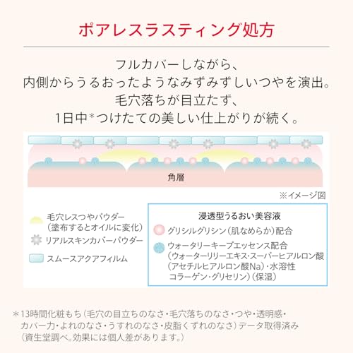 Maquillage Essence Liquid EX Ochre 20 24mL SPF50+ PA++++ Foundation Fragrance-free 2025 Model Pore Coverage Glow Transparency Beauty Serum