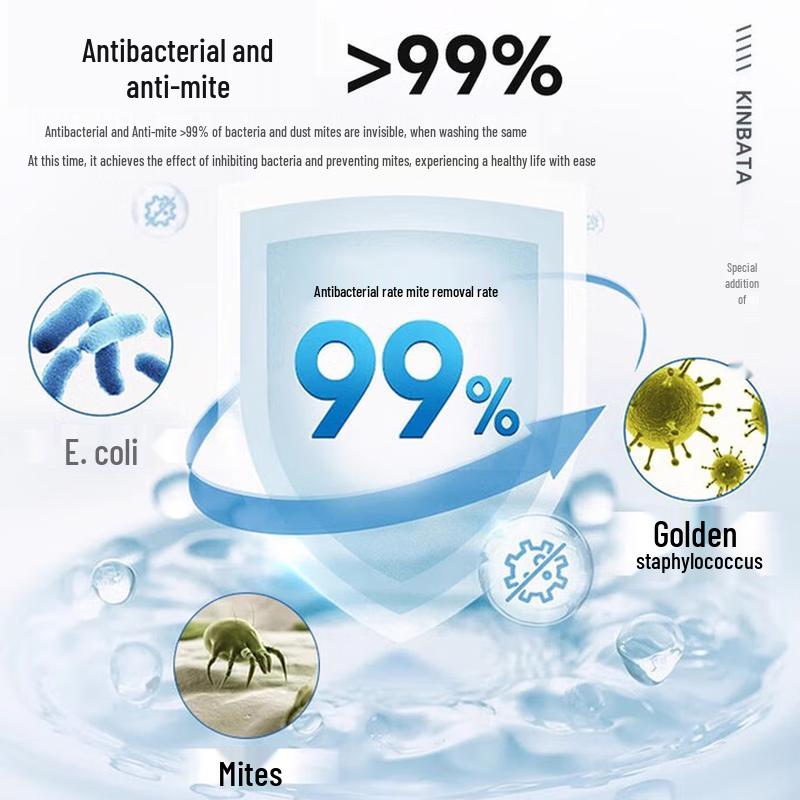 KINBATA Anti-Color Transfer Laundry Sheets