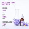 Plum 1% Retinol Advanced Night Face Serum with Bakuchiol 20ml for Fine Lines Wrinkles Skin Firmness
