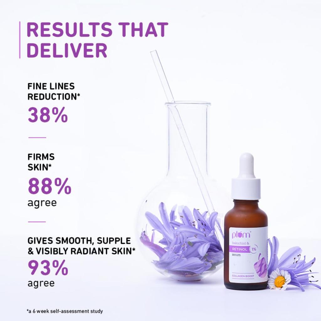 Plum 1% Retinol Advanced Night Face Serum with Bakuchiol 20ml for Fine Lines Wrinkles Skin Firmness