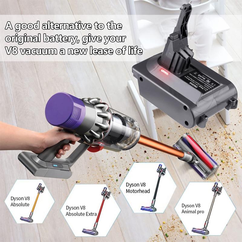 Battery Adapter For Ryobi 18V Battery Convert to for Dyson V6 V7 V8 Animal Vacuum Cleaner, Adapter For Dyson Vacuum Cleaner