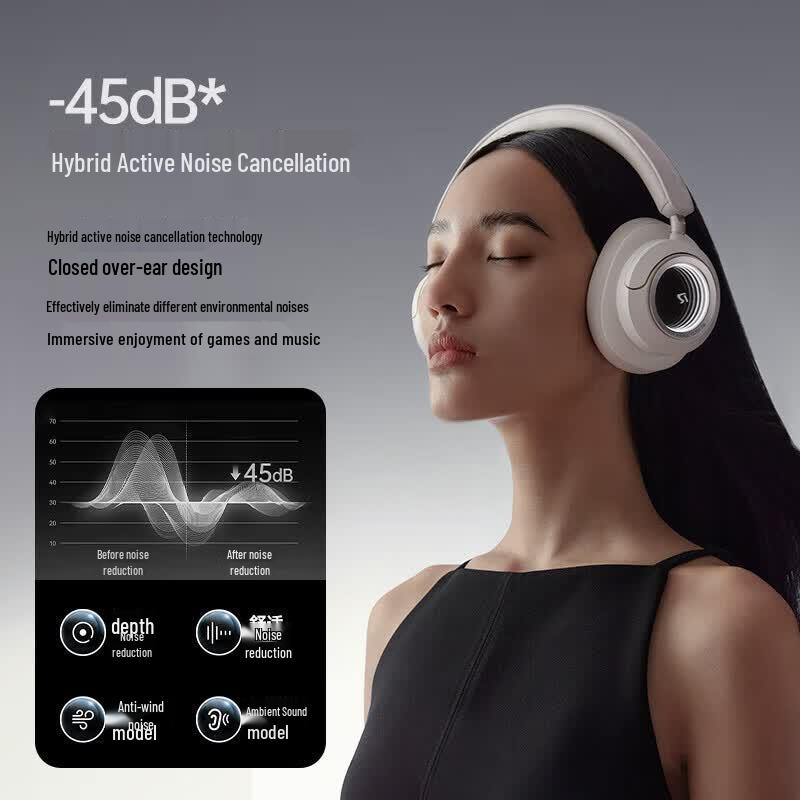 Edifier Halo Space ANC Wireless Gaming Headset