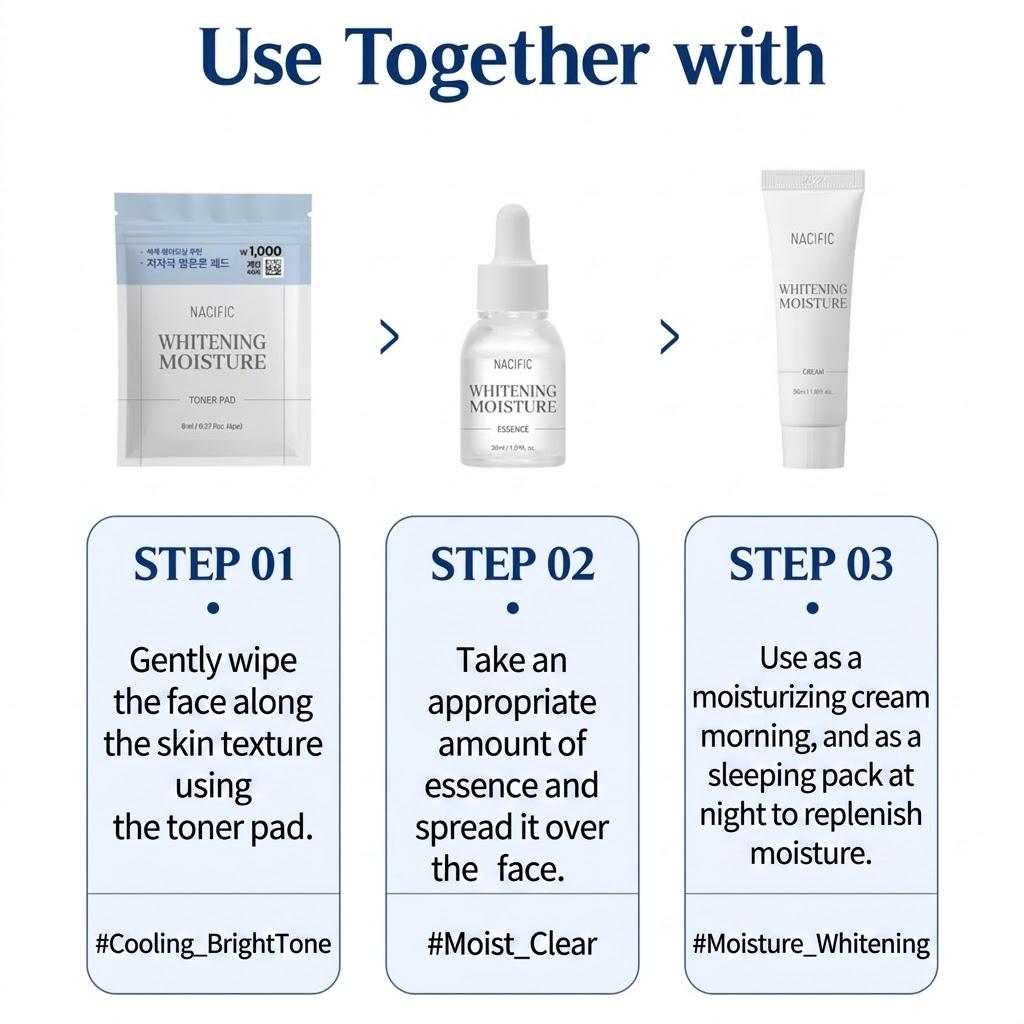 [NACIFIC] Whitening Moisture Essence (30ml) / Phyto Niacin Whitening Moisture Cream (50ml)