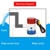 12V 24V 220V 60L/min 1100GPH Bilge Pump Mini Boat Pumps 12 V Submersible Kayak Rule Water 24 Volt Garden Rinse Car Wash Bath
