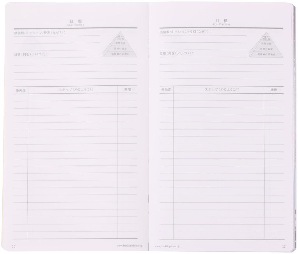 Franklin Planner Organizer "7 Habits" Slim, January 2026 Start, Navy, 86523