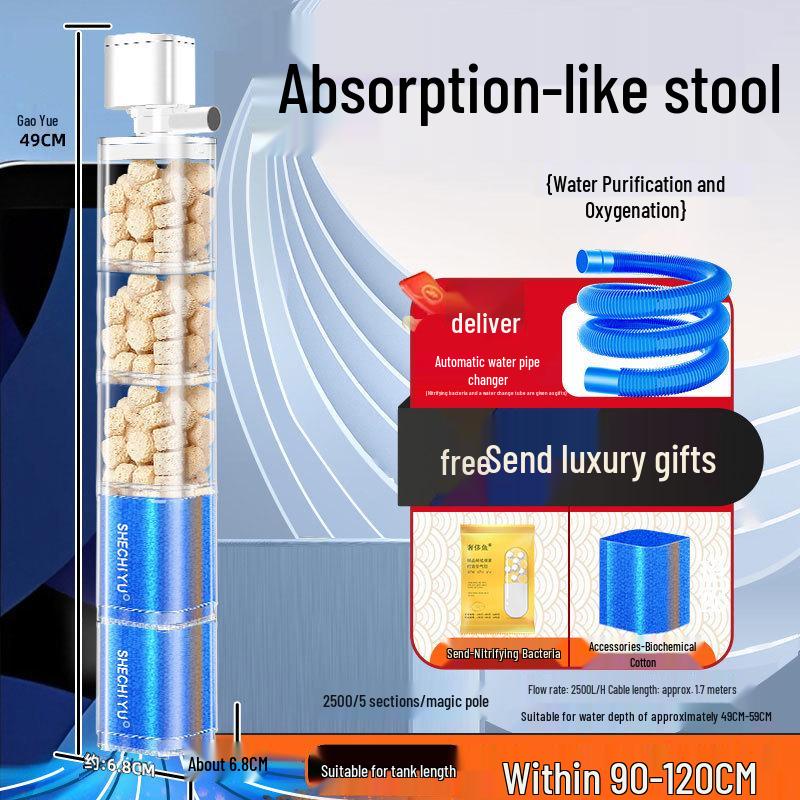 Silent Aquarium Filter: Submersible 3-in-1 Water Purifier, Circulator, and Oxygen Pump with Poop Suction Feature.
