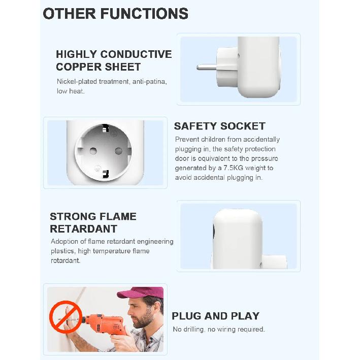 WiFi Tuya Socket Thermostat Plug 220V Digital Temperature Controller Remote Timer Switch Cooling Heating Outlet Alexa Google