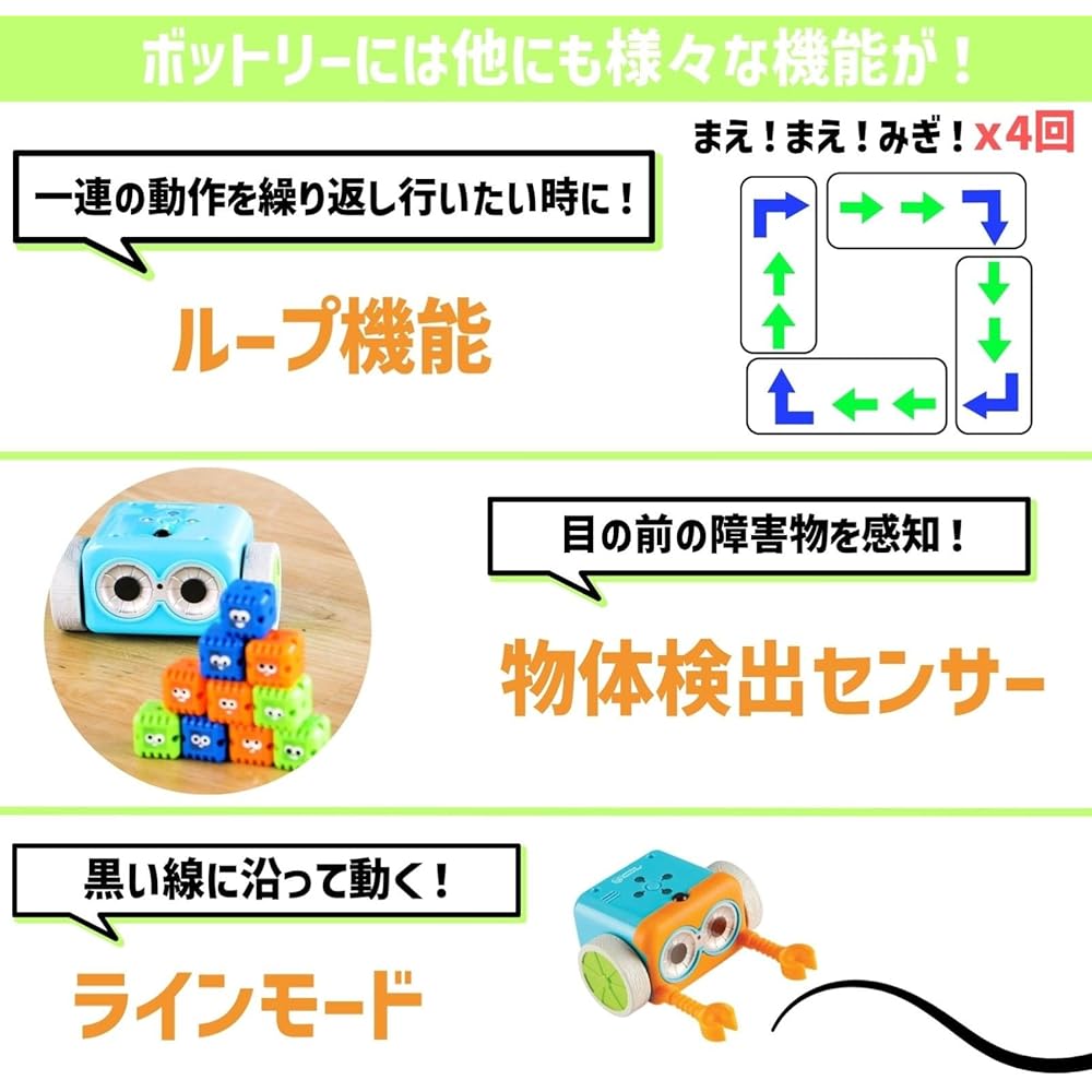 Learning Resources Botly Programmierroboter, Einzelpackung LER2936, Authentisch, für Vorschulkinder