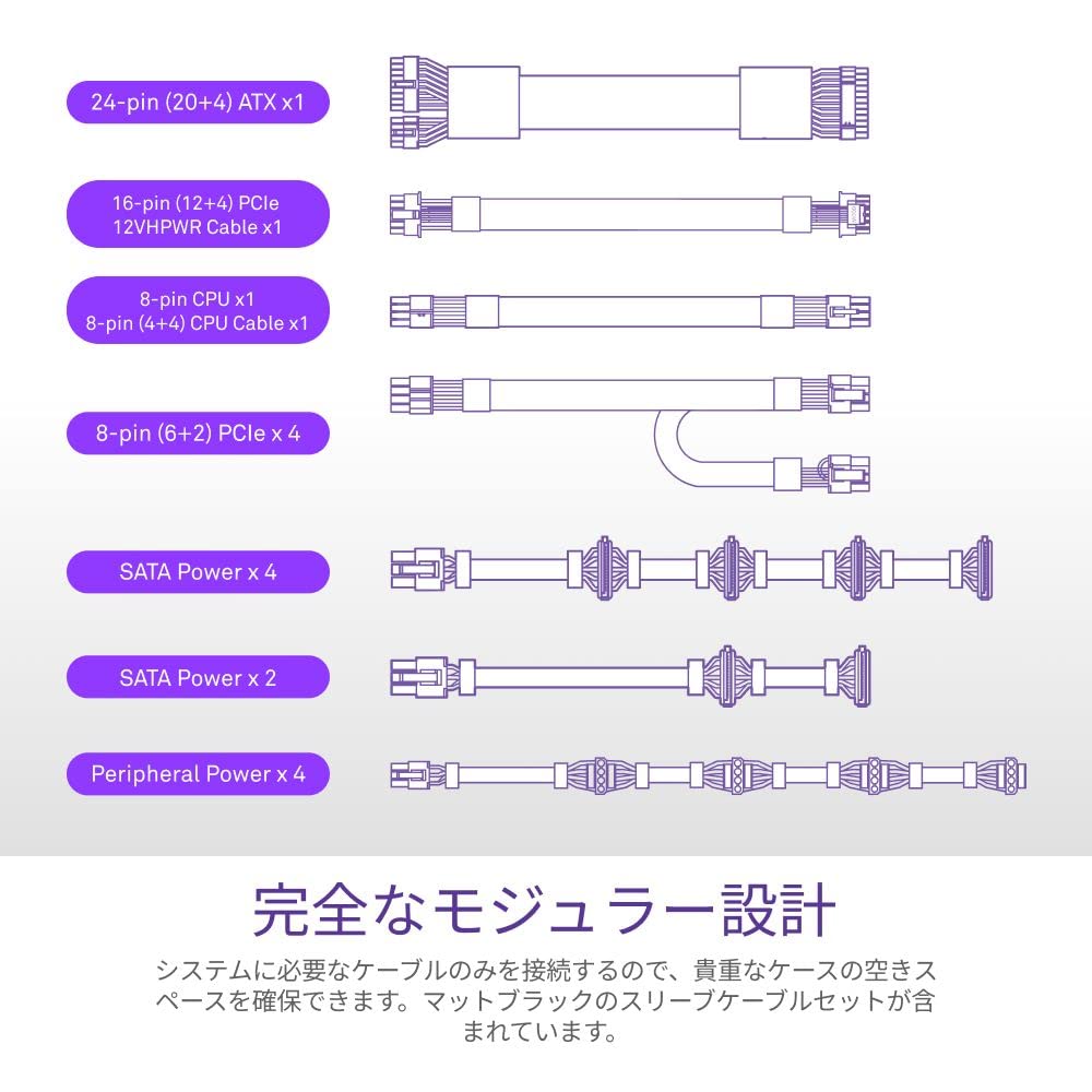 NZXT C1200 Gold PC Power Supply Unit 1200W 80PLUS Gold 3180 Power Supply ATX3.0 PA-2G1BB-JP Plug-in