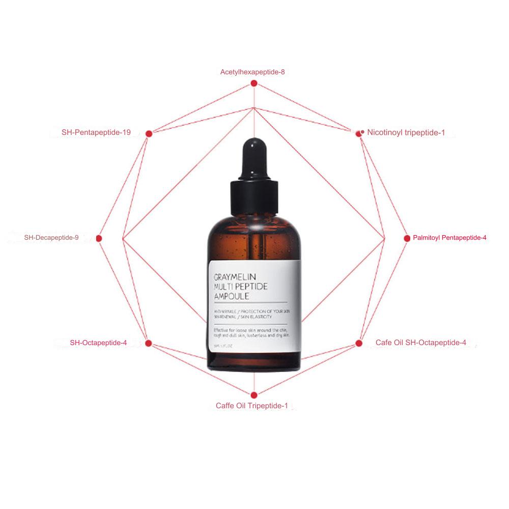 Graymelin Multi Peptide Ampoule 50ml