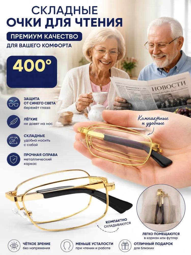 Magnifying glass 400 times