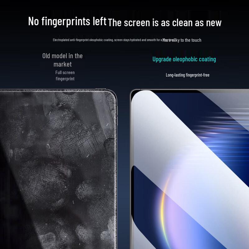 Langling HD Tempered Glass Screen Protector for Huawei MatePad Pro Max 12-inch