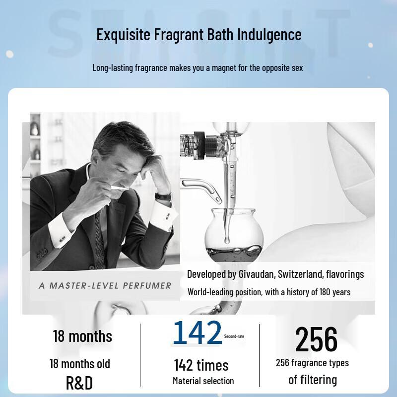 LK Freesia Amino Acid Body Wash