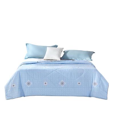 Ropa de cama – Mantas