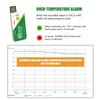 Temperature Logger USB, 60 Days Recording, Single Use for Lab Applications, Cold Chain Transportation & Freezer Storage