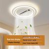 Electronice și climatizare – Ventilatoare