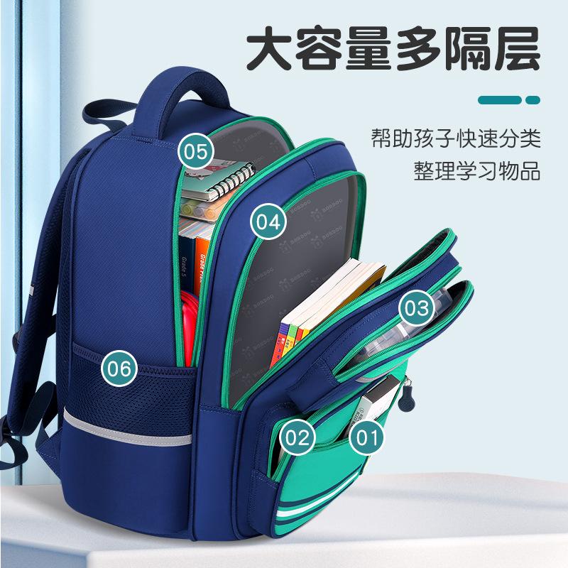 New Schoolbag for Boys, Primary School Students To Protect the Spine and Reduce the Burden On Girls