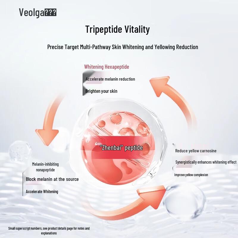 Fuerjia Brightening & Whitening Sheet Mask