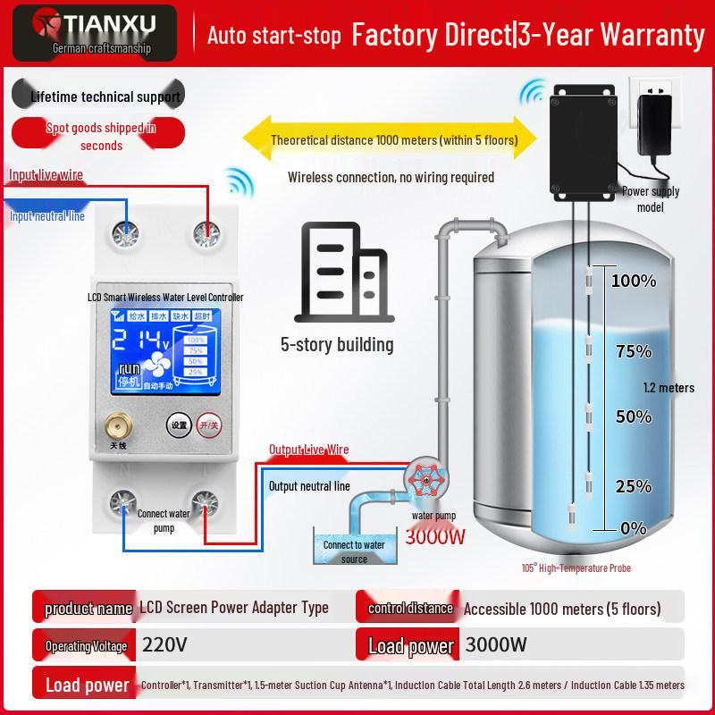 Полностью автоматический беспроводной солнечный контроллер уровня воды и насоса для башен и бассейнов