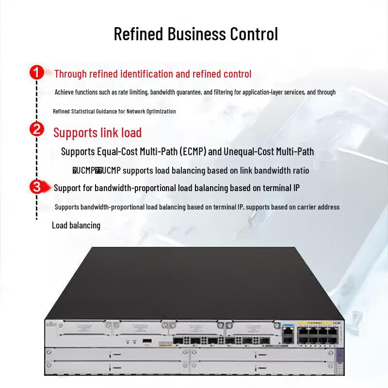 H3C MSR5620 Dual 10 Gigabit Enterprise Router (CN version)