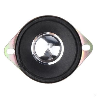 Automatické audio video – Autoreproduktory