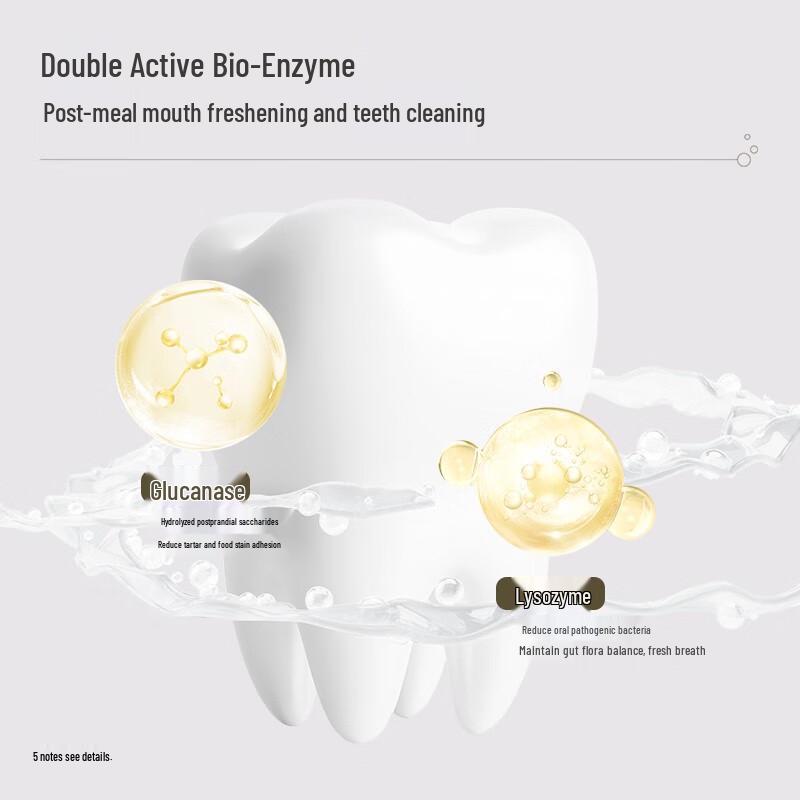 Kangaroo Mama Multi-Effect Gum Care Mouthwash