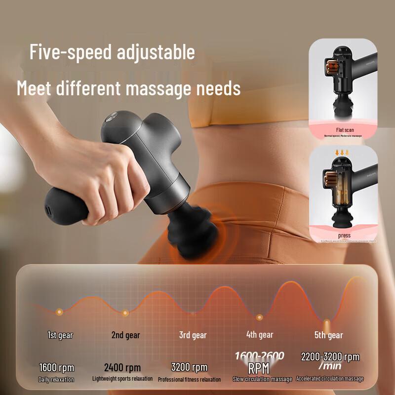 Philips Mini Fascia Massage Gun PPM3107G CN plug (adapter included)